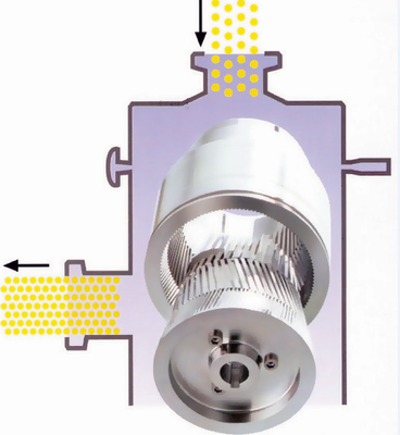 德國進口級膠原蛋白乳化機-上海新浪輕工機械設備提供德國進口級膠原蛋白乳化機的相關介紹、產(chǎn)品、服務、圖片、價格專業(yè)生產(chǎn)和銷售日用化工機械、食品機械、制藥機械、 純水設備的大型生產(chǎn)廠家
